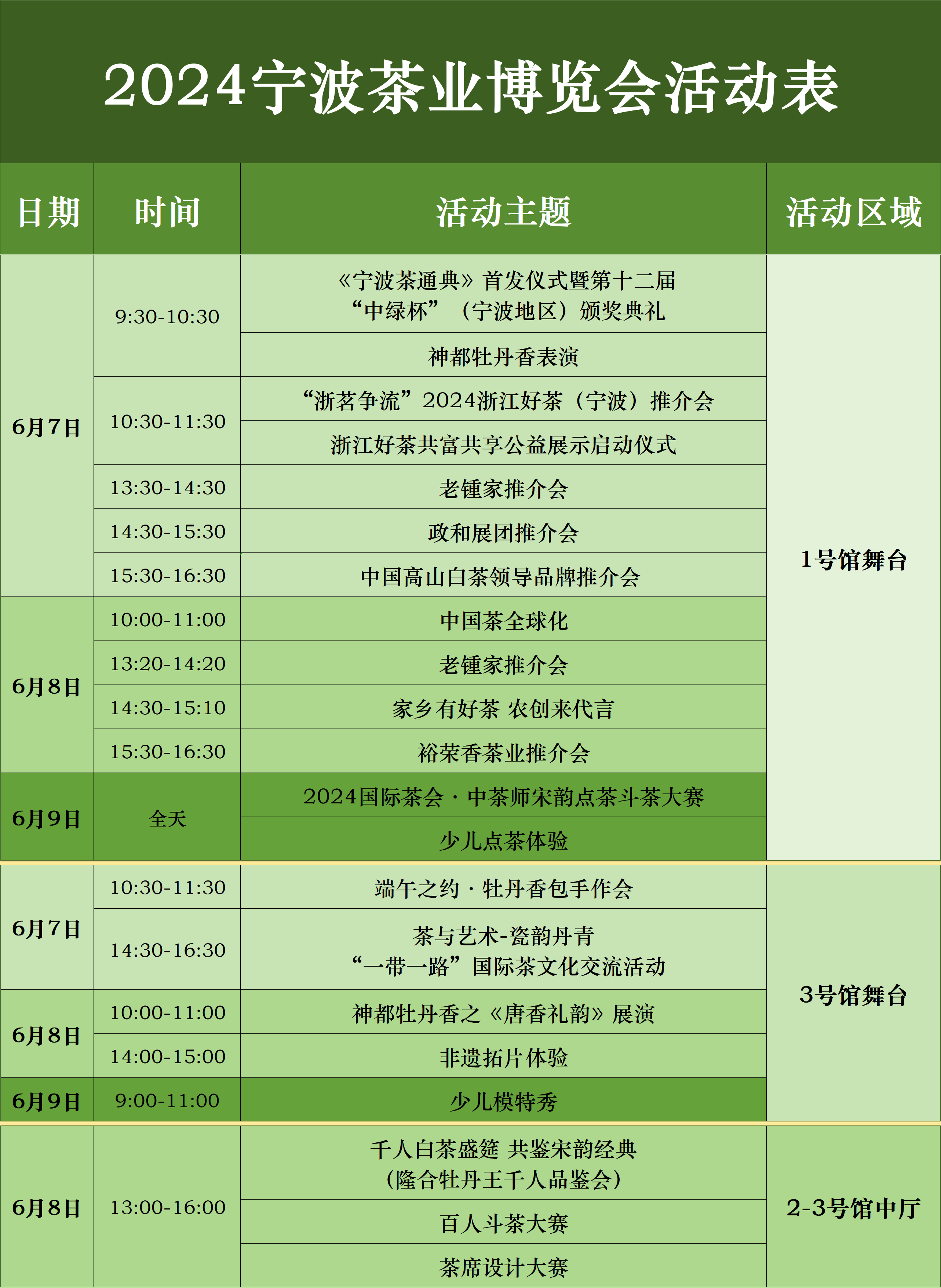 详细阅读:活动目录(评比达标表彰活动目录) 活动目录(评比达标表彰活动目录)